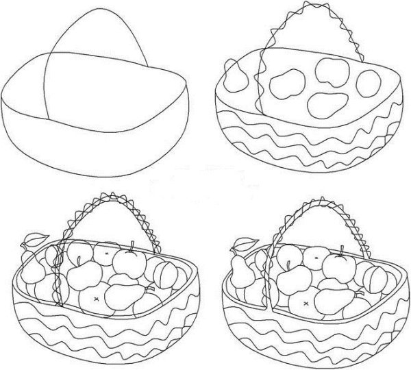 Корзинка раскраска