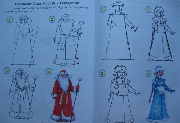 Дед Мороз поэтапное рисование для детей