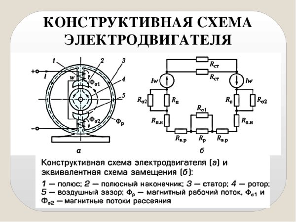 Схема электродвигателя постоянного тока