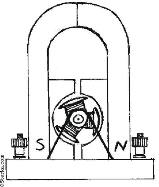 Схема электродвигателя лабораторного