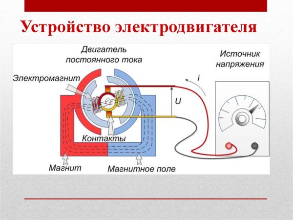 Схема электродвигателя постоянного тока