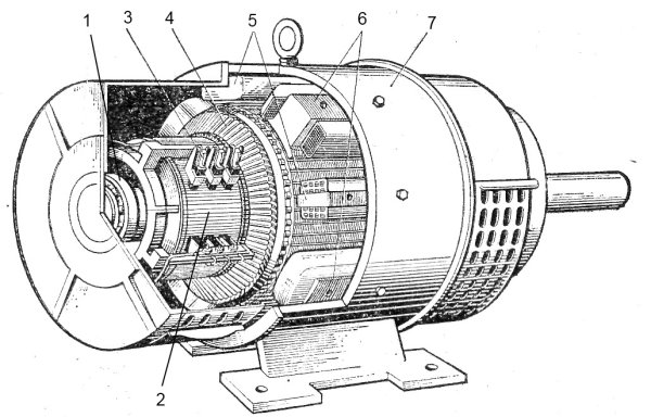 Электродвигатель постоянного тока ПГ 133-4к