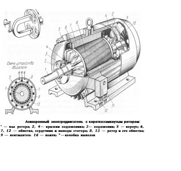 Трехфазный асинхронный двигатель схема