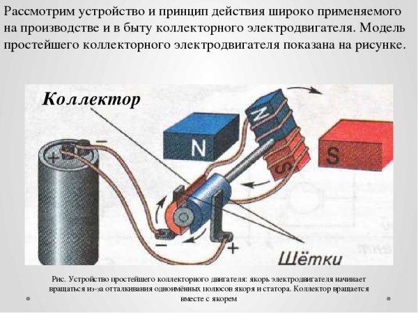 Электродвигатель постоянного тока 8 класс