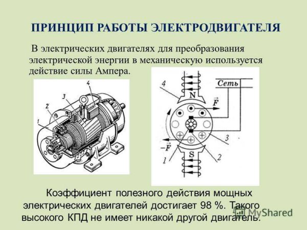 Электродвигатель переменного тока теория схема