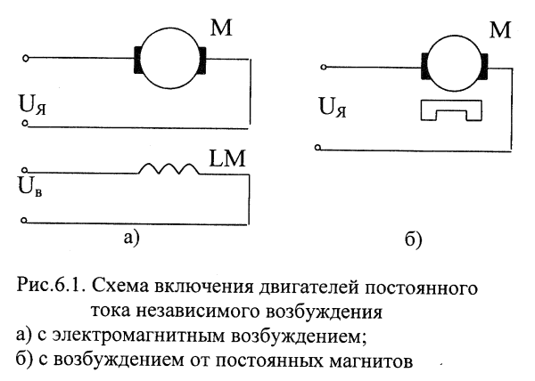 Схема подключения электродвигателя постоянного тока