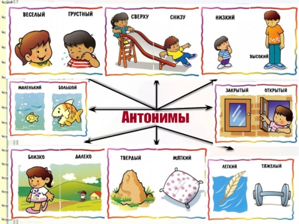 Быстро и медленно для детей