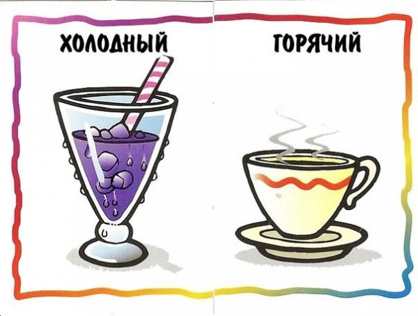 Синонимы и антонимы 2 класс