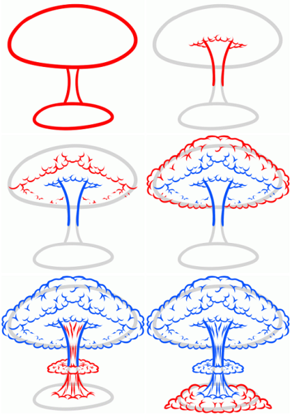 Нарисовать ядерный взрыв