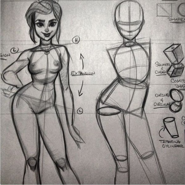 Стилистика рисования тела