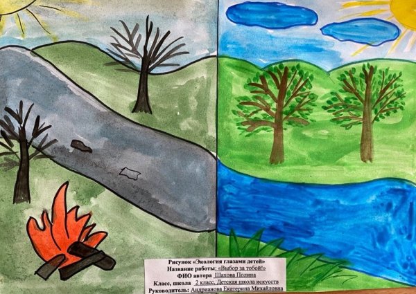 Экология рисунок
