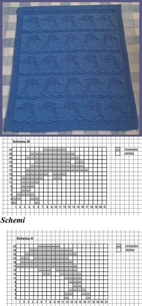 Схема вязания детского пледа спицами с описанием и схемами