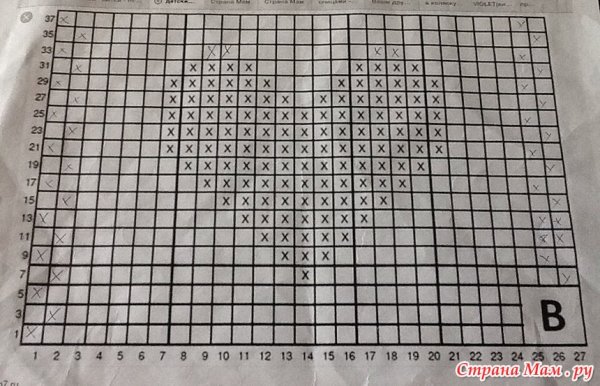 Рисунок для пледа спицами