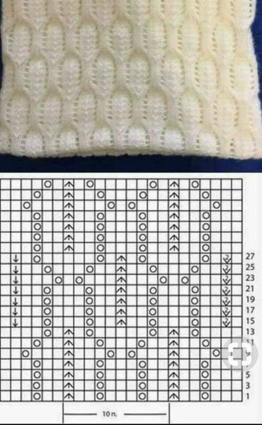 Узоры для вязки пледа спицами