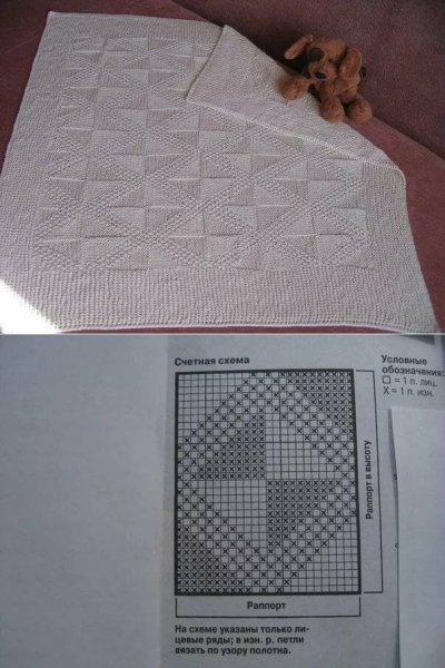 Схемы вязания спицами детских пледов для новорожденных