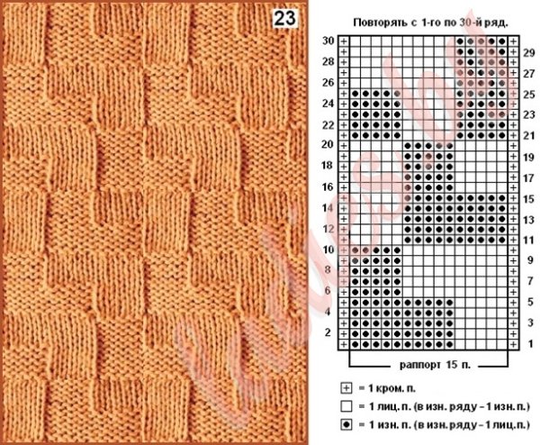 Квадратный узор спицами