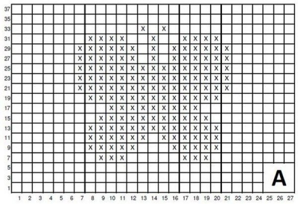 Схемы вязания детских пледов спицами