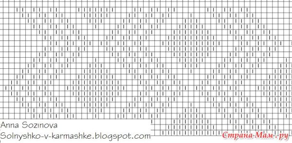 Схемы вязания спицами узоров для пледа