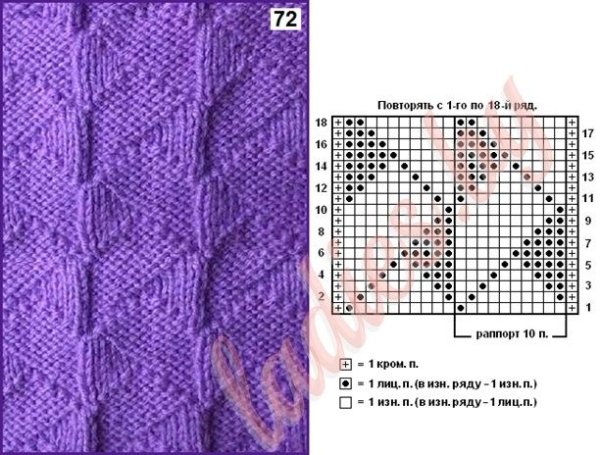 Простой узор для пледа спицами