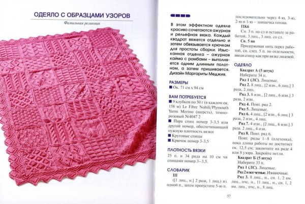 Вязаный плед для новорожденных спицами с описанием и схемами