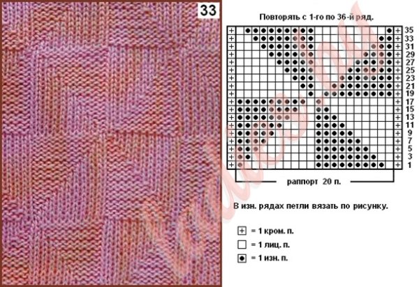 Схема вязания рельефных квадратов спицами