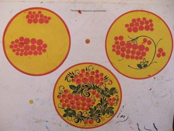 Хохломская роспись ягодки