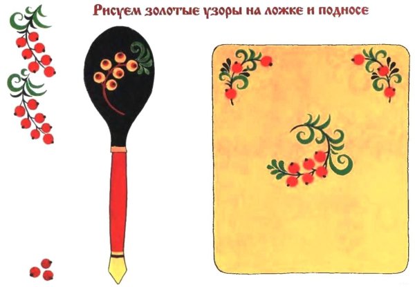 Хохломская роспись в круге