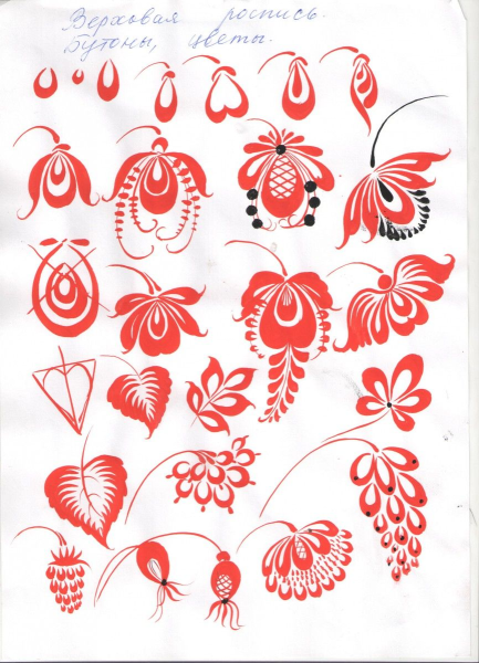 Узоры для росписи по дереву