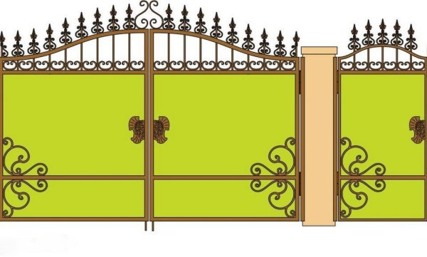 Ворота рисунок