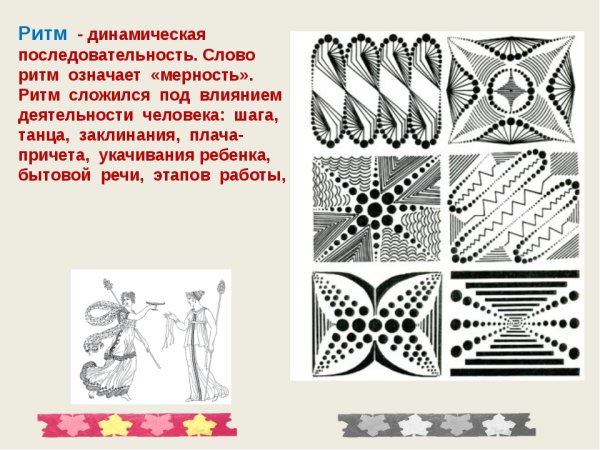 Сложный ритм в композиции