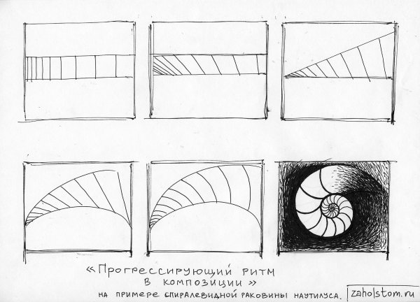 Ритмичная композиция в рисунке