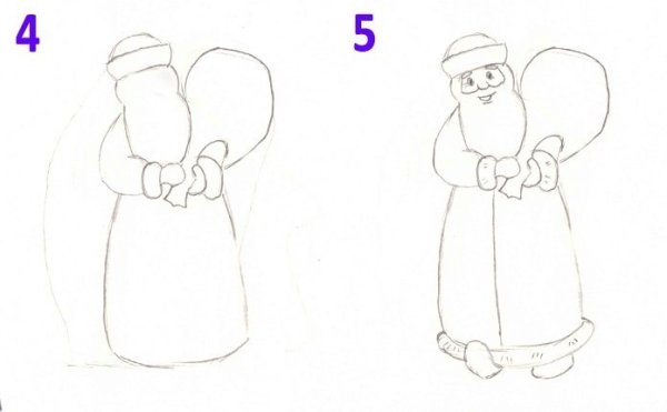 Бабушка и дедушка рисунок карандашом