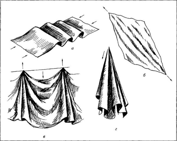 Драпировка ткани карандашом
