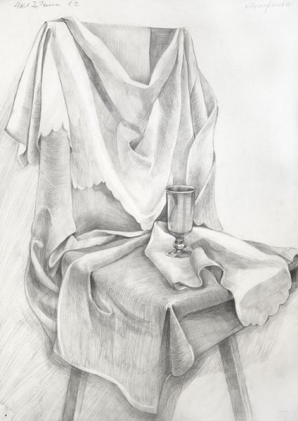 Чистяков Академический драпировки