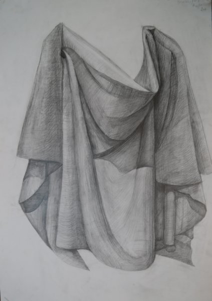 Карандаши для ткани