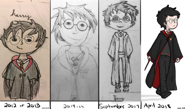 Гарри Поттер картинки для срисовки легкие