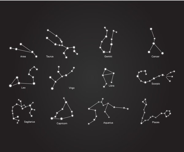 Схематическое изображение созвездий для детей и их названия