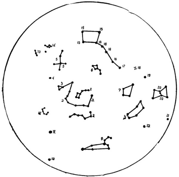Созвездие Кассиопея схема для детей
