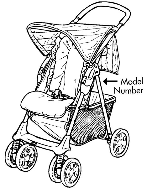 Раскраска коляска детская