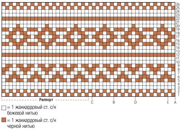 Жаккард раппорт 10 петель