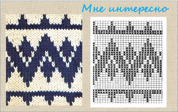 Двухсторонние жаккардовые узоры