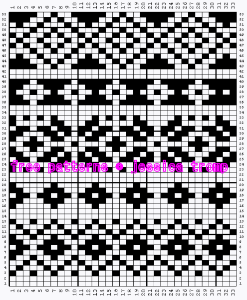 Жаккардовые узоры спицами по кругу