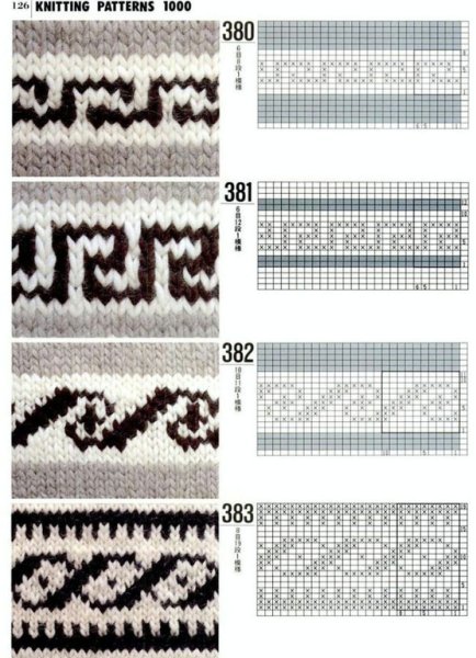 Двухцветный жаккард схемы