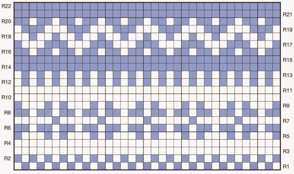 Жаккард раппорт 10 петель