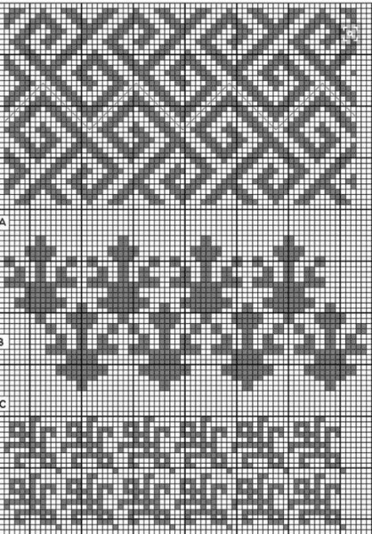 Жаккардовые узоры