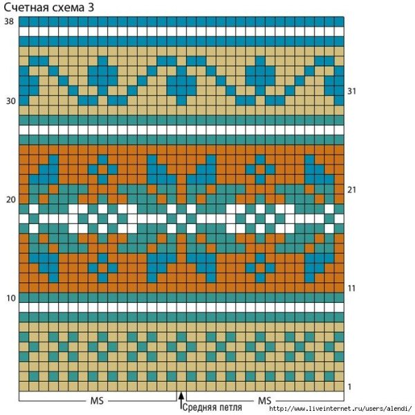 Жаккард раппорт 4 петли