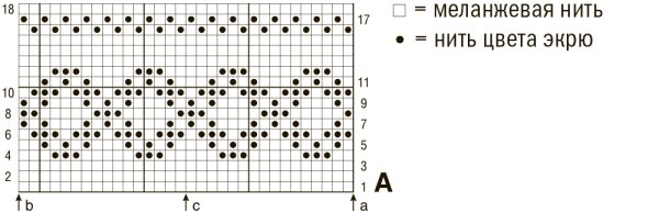 Жаккард спицами простые схемы