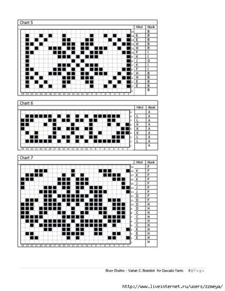 Варежки ленивым жаккардом спицами схемы с описанием
