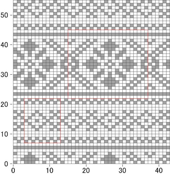 Перфокарты жаккард Норвежские узоры