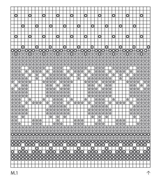 Жаккардовые узоры для вязания